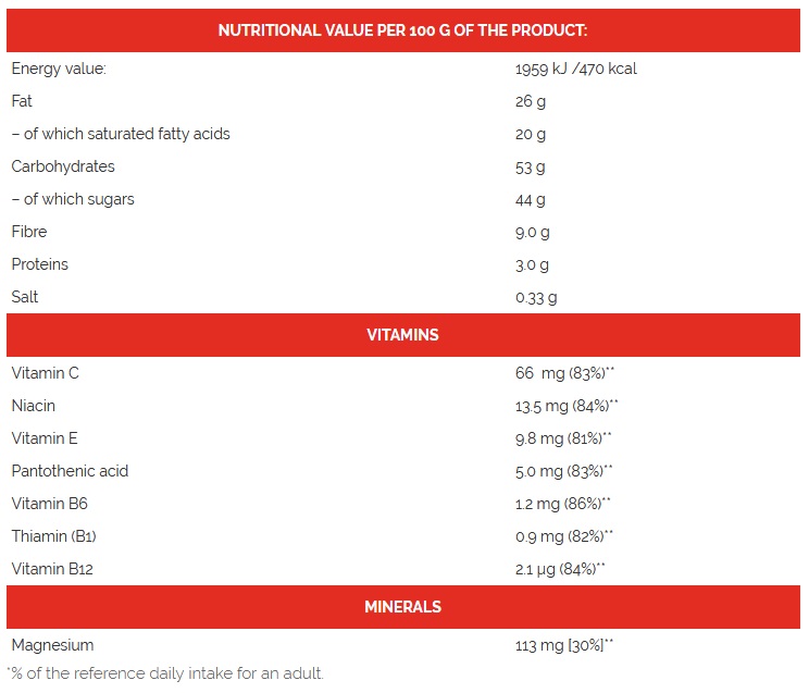 GoOnvitaminbar50.jpg